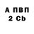 Amphetamine Premium DANILOV NIKITA
